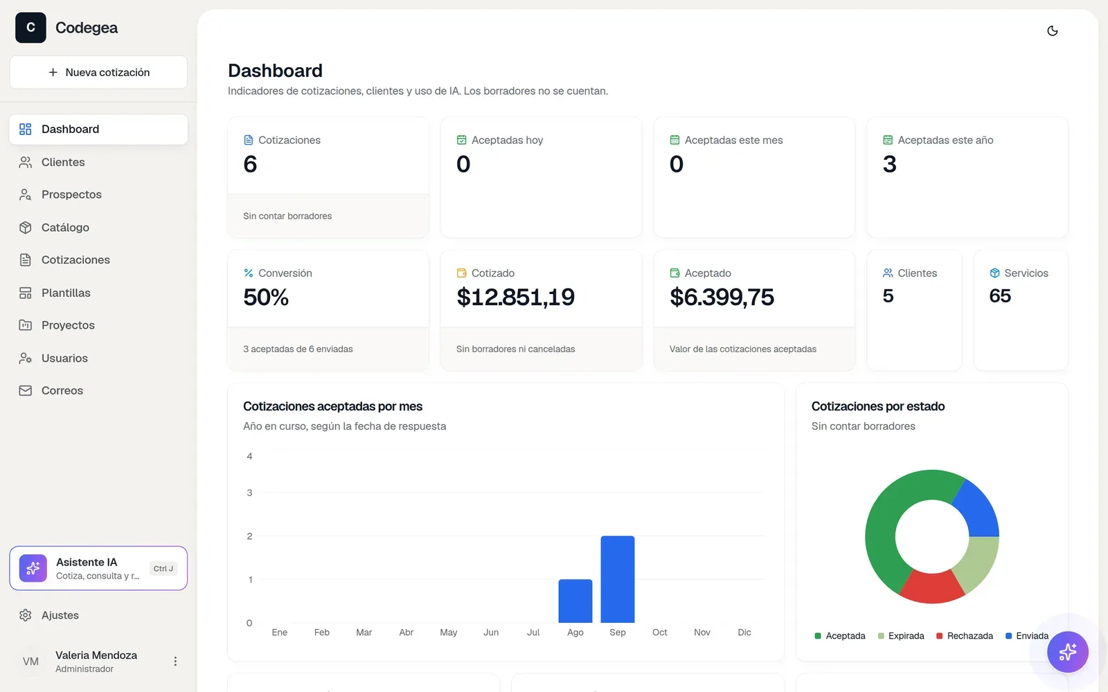 An AI quoting tool to quote services in minutes