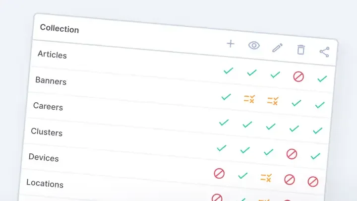 Directus: A Comprehensive Look at the Open Source CMS for Managing SQL Databases