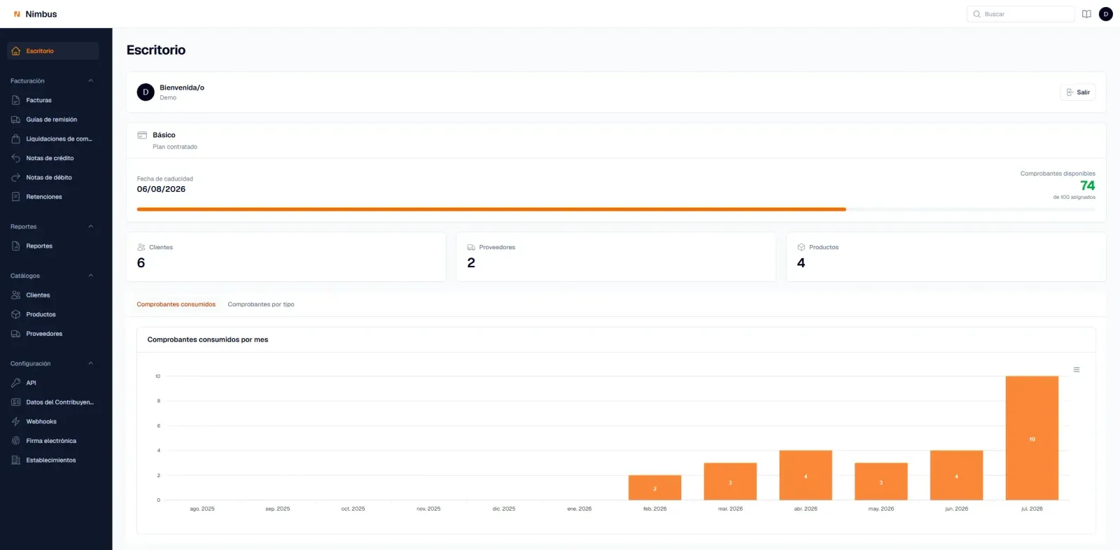 Nimbus: an electronic invoicing SaaS for Ecuador, from brand to Play Store